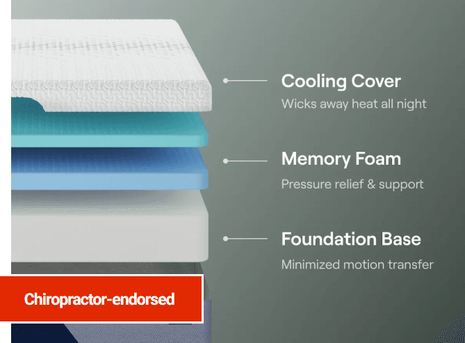 Nectar Premier memory foam mattress