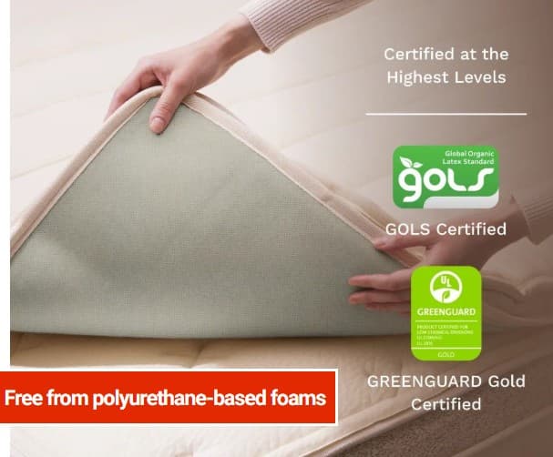 Birch Plush Organic Mattress Topper