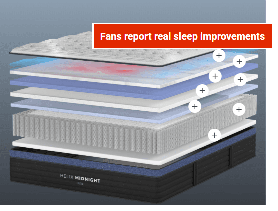 Helix Midnight Luxe mattress