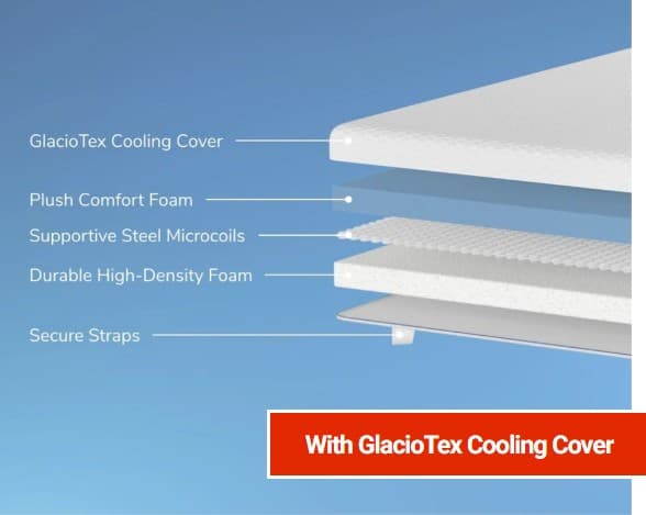 Helix Premium Mattress Topper